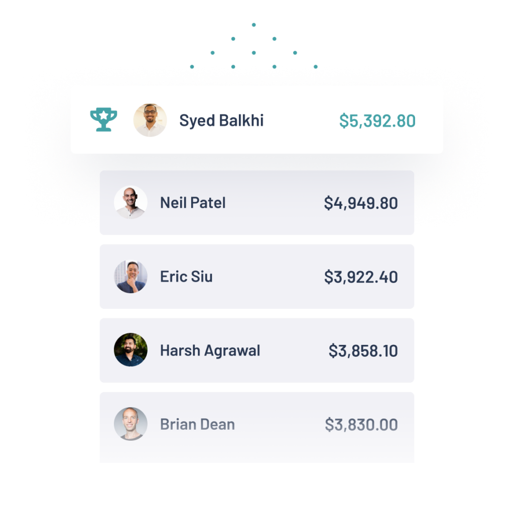 All the Powerful Affiliate Growth Tools that You Need to Succeed