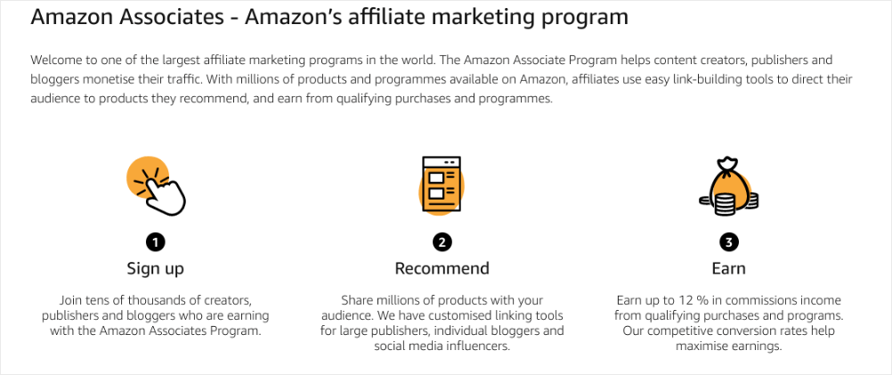 Amazon affiliate commissions