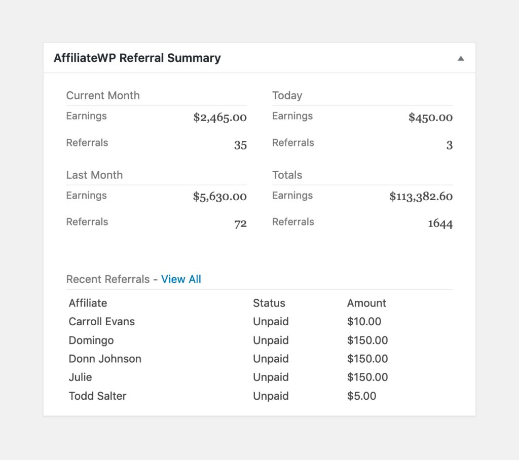 The new AffiliateWP Referral Summary dashboard widget