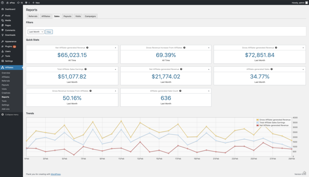 The sales reports interface, featuring seven key metrics and a chart.