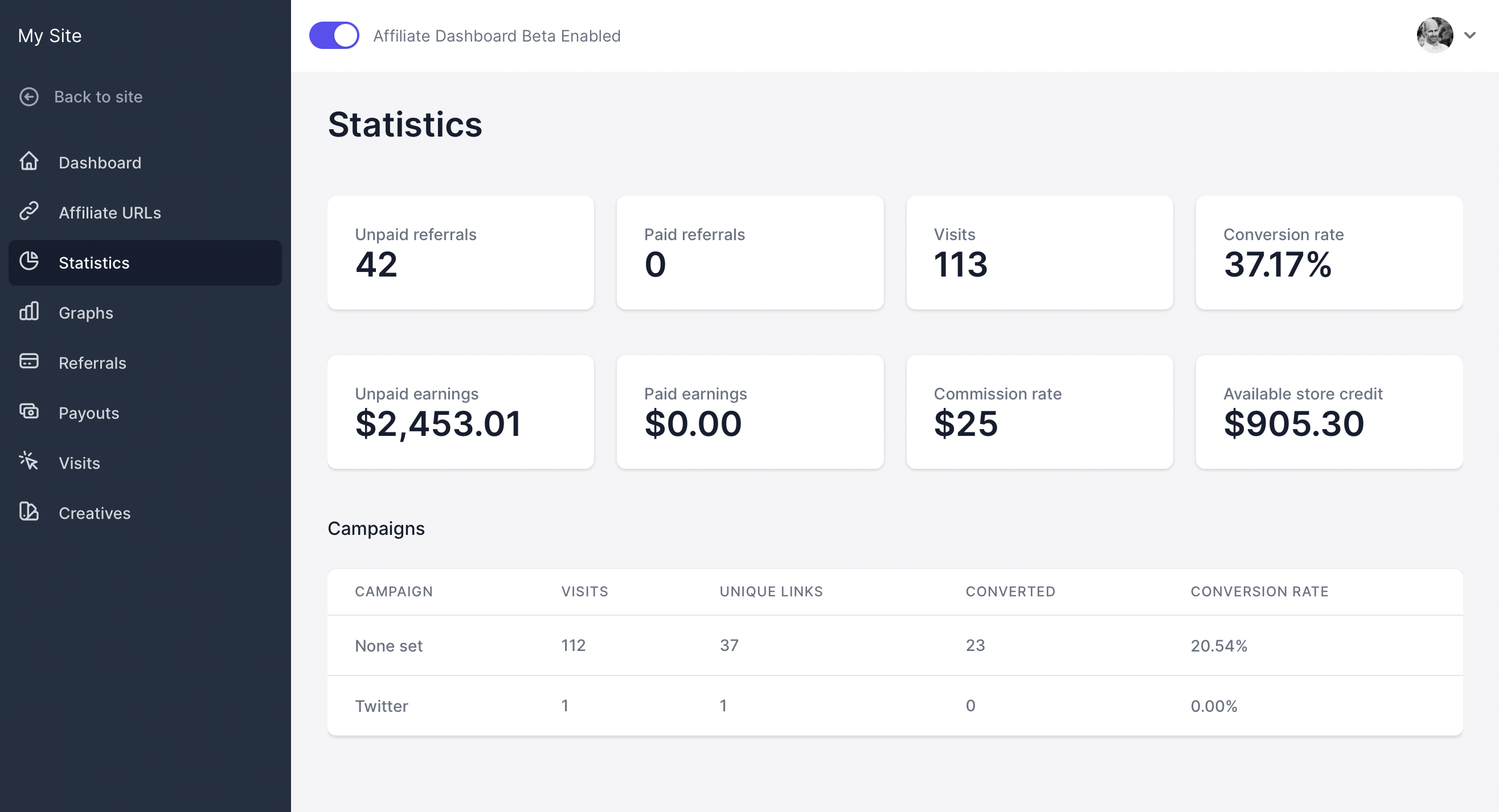 Screenshot: Affiliate Portal - Statistics