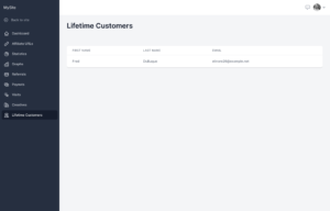 Screenshot - Lifetime Customers