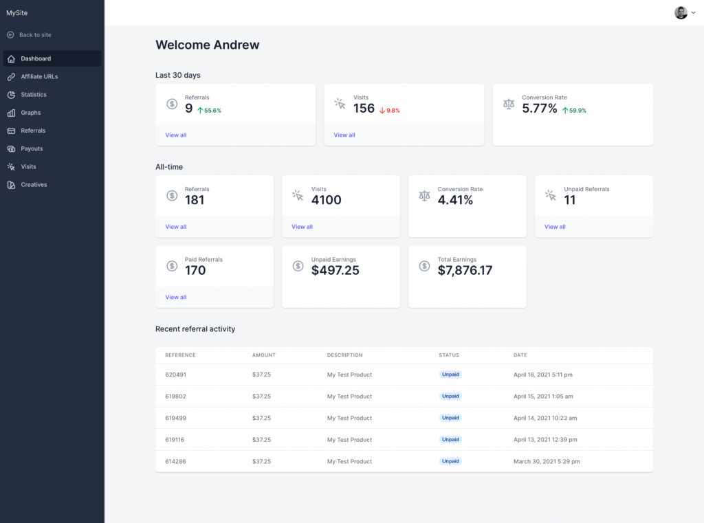 Screenshot - Affiliate Portal: Dashboard