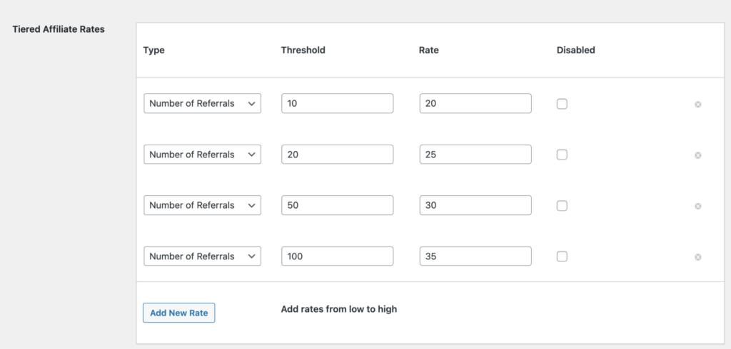 Number of Referrals