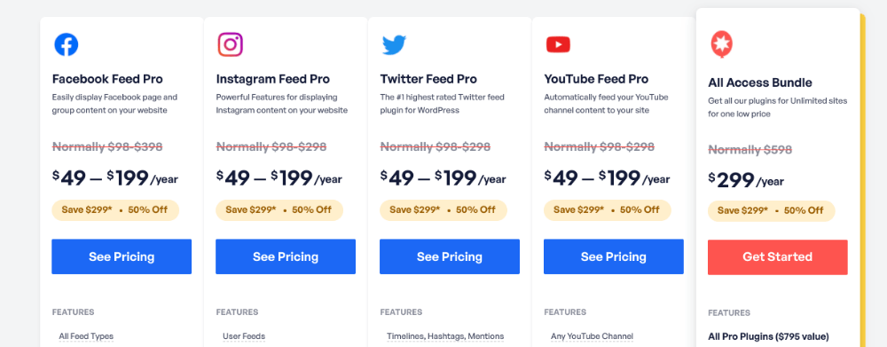 Sell more subscriptions - pricing