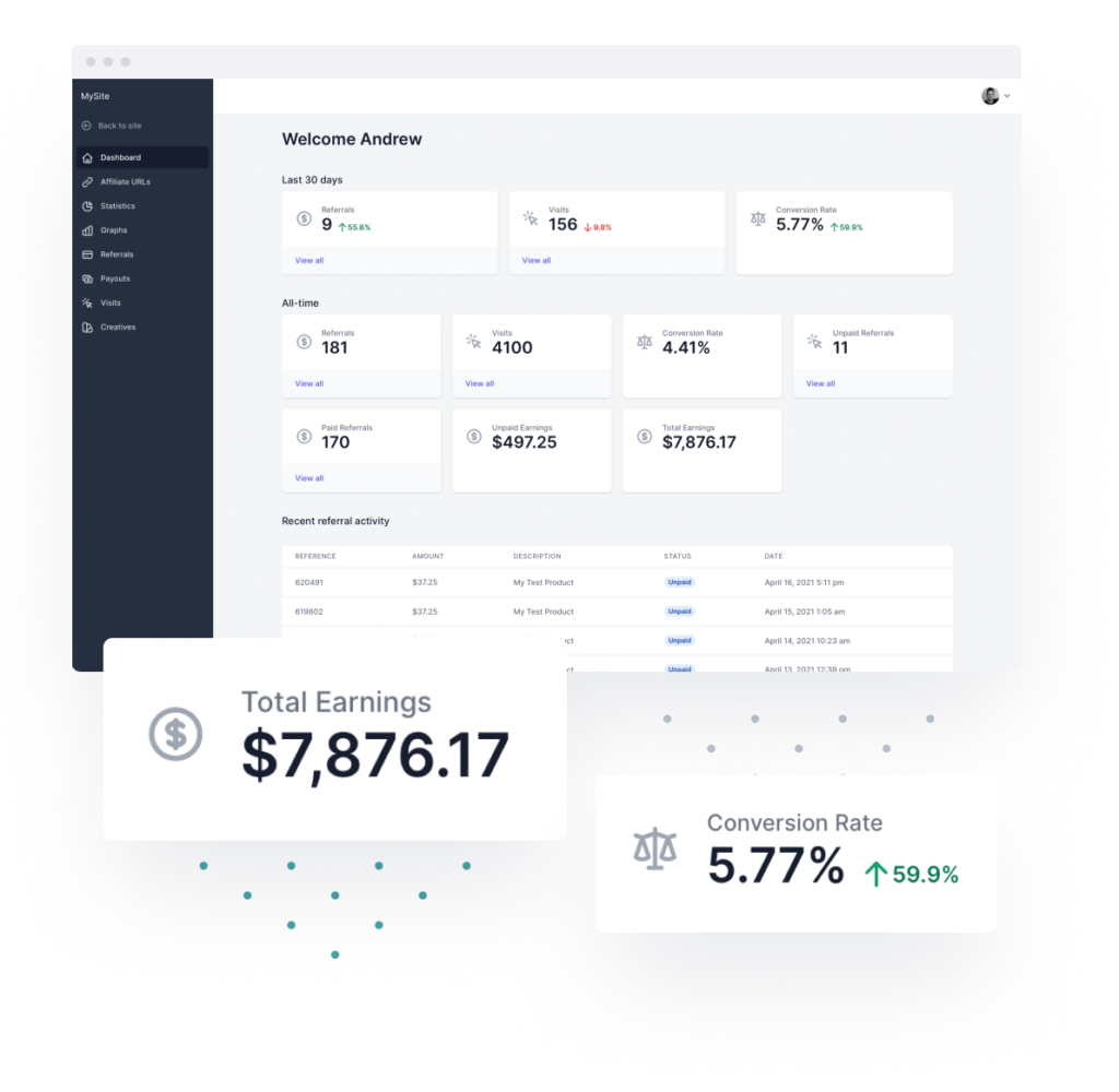 Fully Customizable Affiliate Dashboard and Reporting