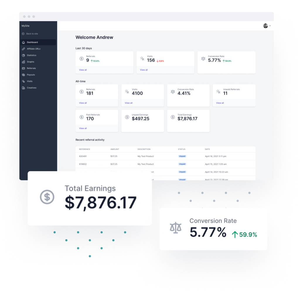 Fully Customizable Affiliate Dashboard and Reporting