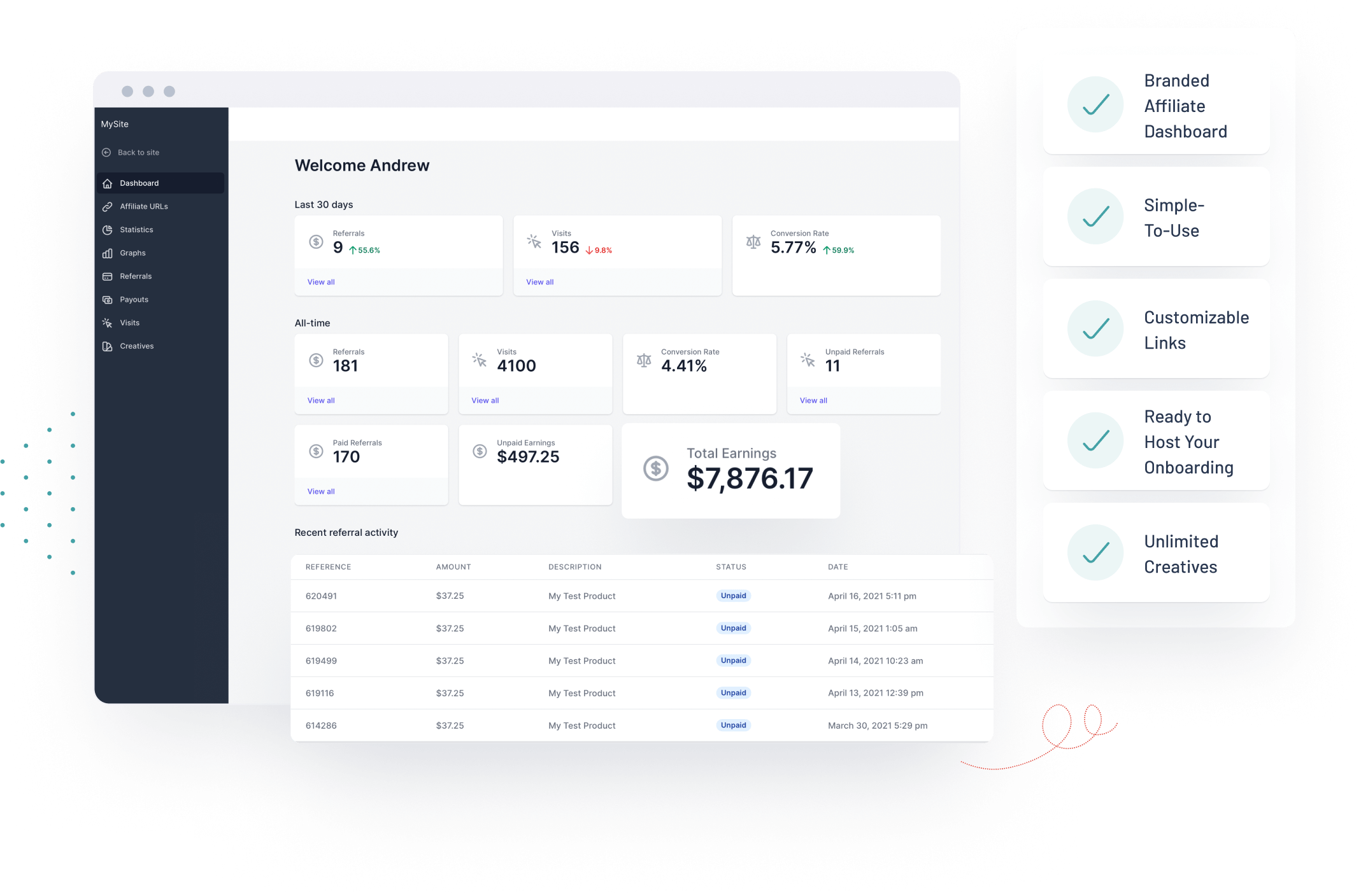 Custom affiliate dashboard