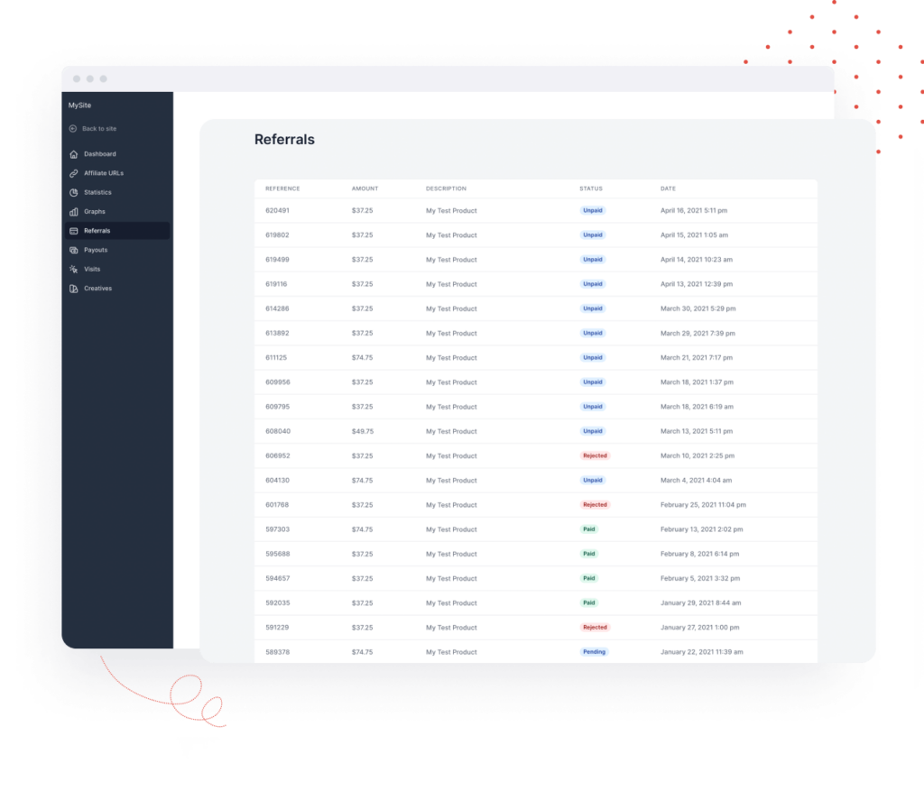 Multiple referral types