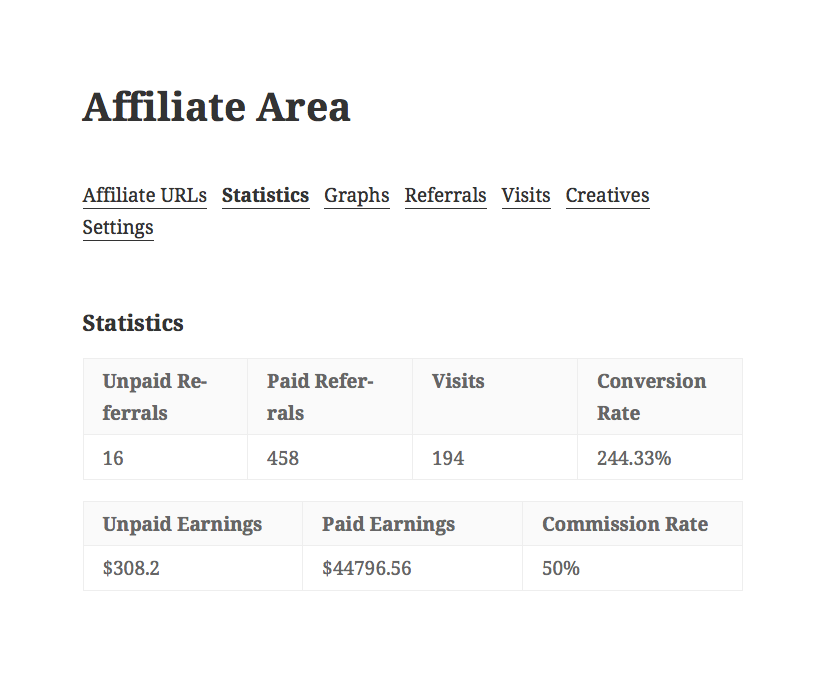 Affiliate Area Statistics