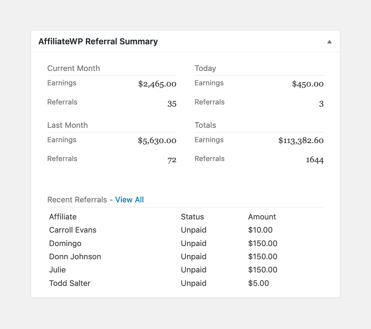 AffiliateWP Referral Summary widget that appears in the admin dashboard