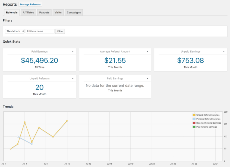 Viewing the trends graph in the AffiliateWP Reports tabs.