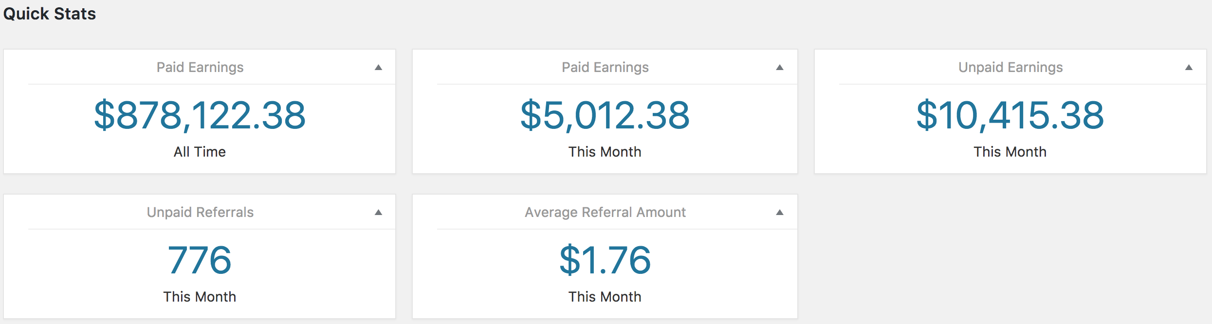 An example of Quick Stats available in the Referrals tab of the Reports section in AffiliateWP.