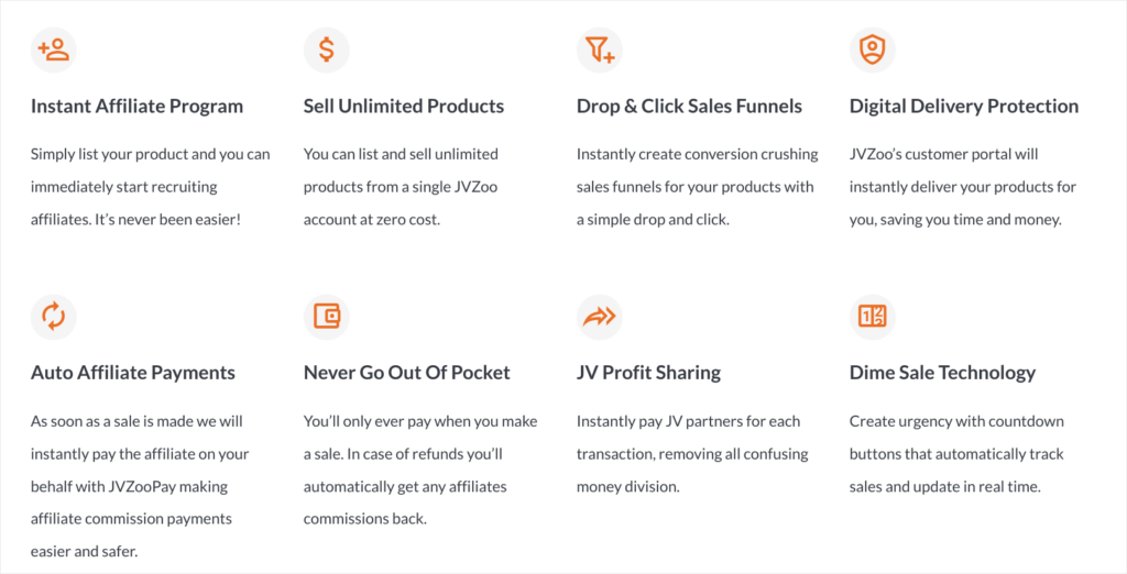 JVZoo affiliate management