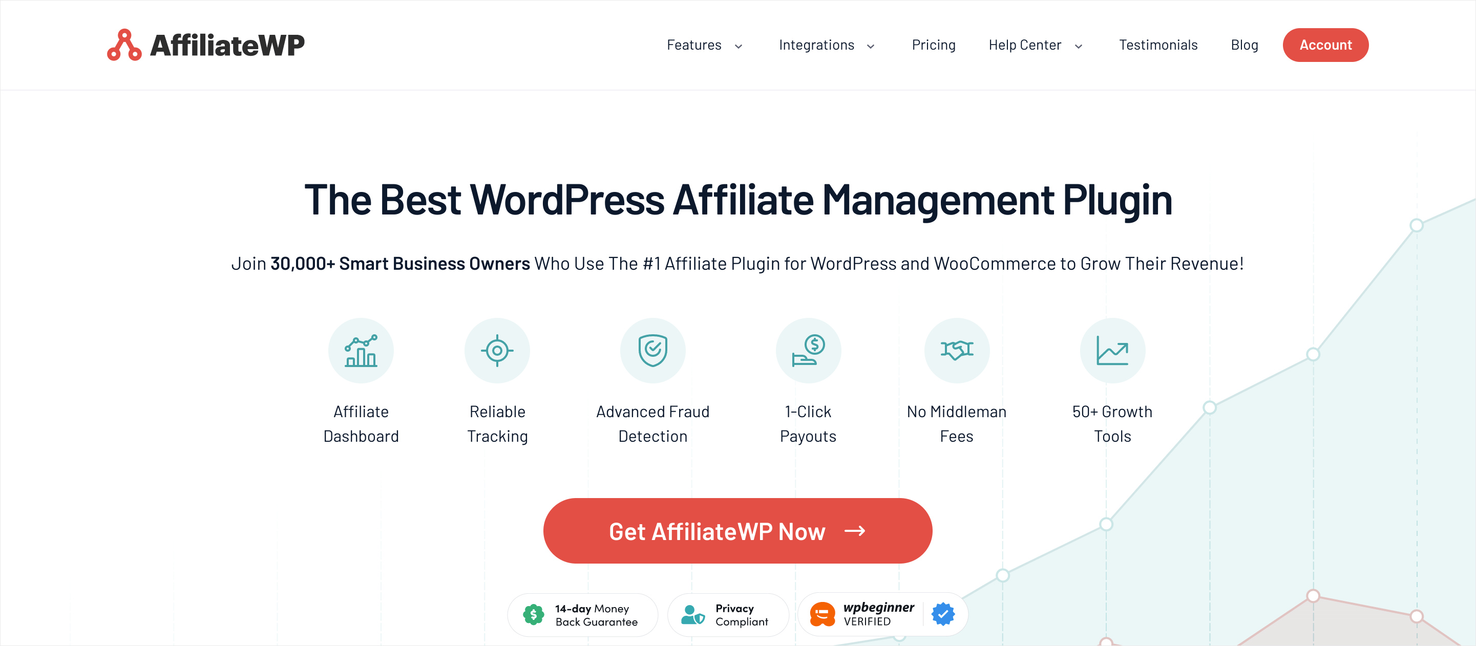 AffiliateWP: Best WordPress affiliate management plugin