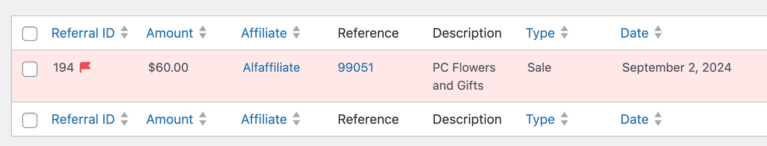 Flagged referral