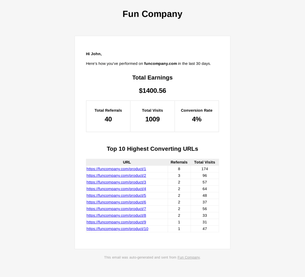 How to manage affiliates with monthly email summaries