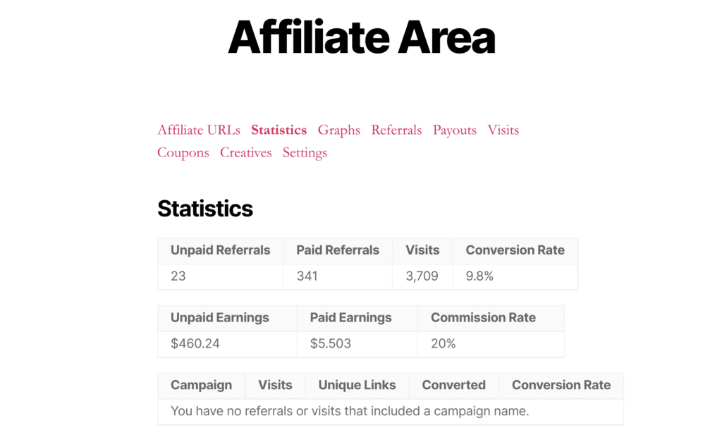 Affiliate area statistics