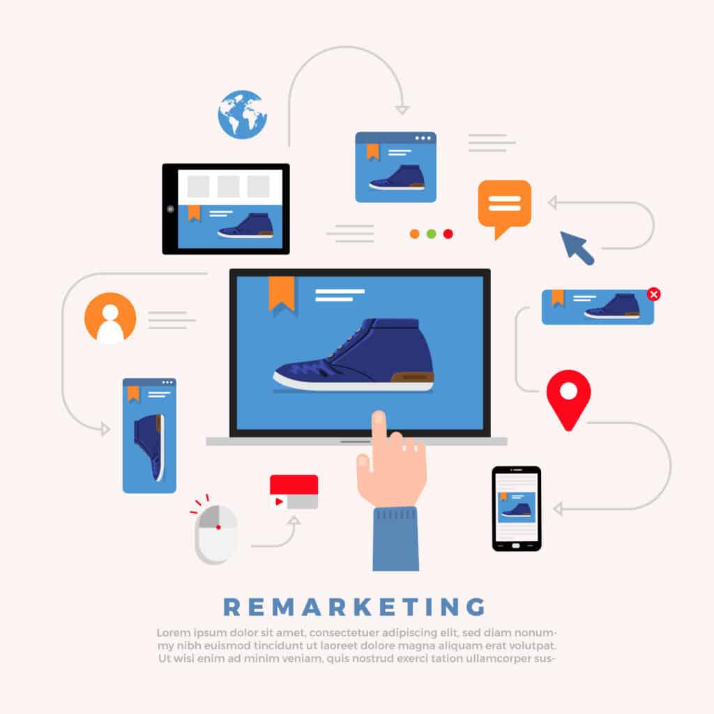 Remarketing