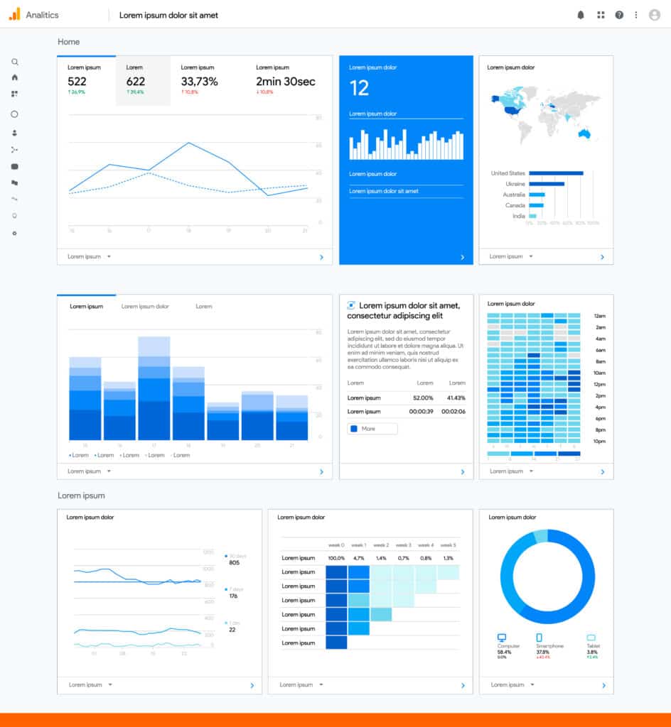 Using analytics to find your target audience