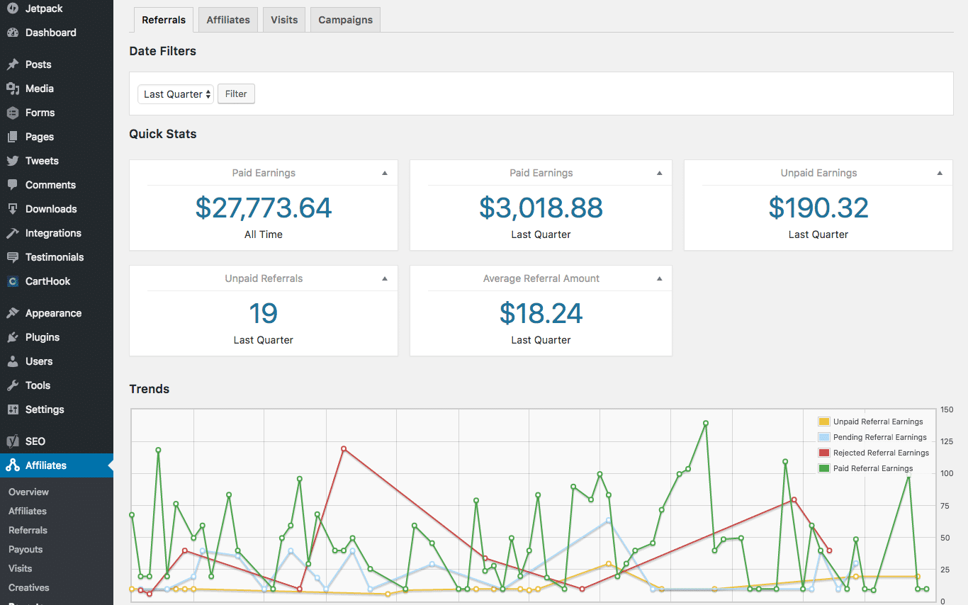Affiliate Payouts Reports