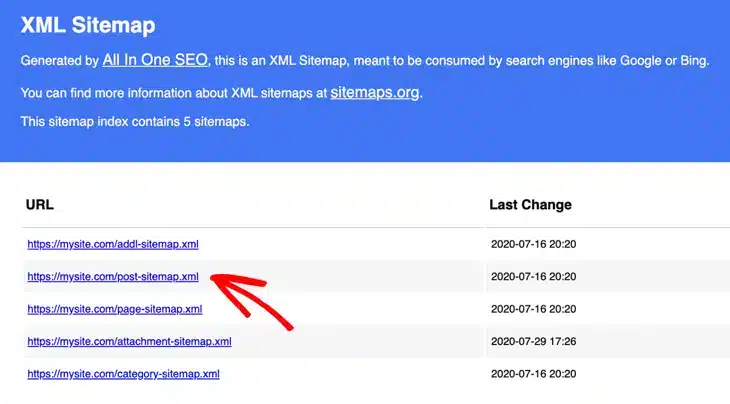 XML Sitemap