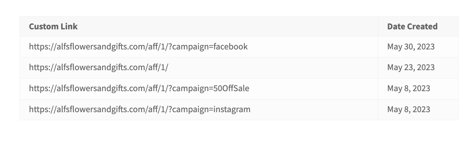 updated ref variable in custom link table