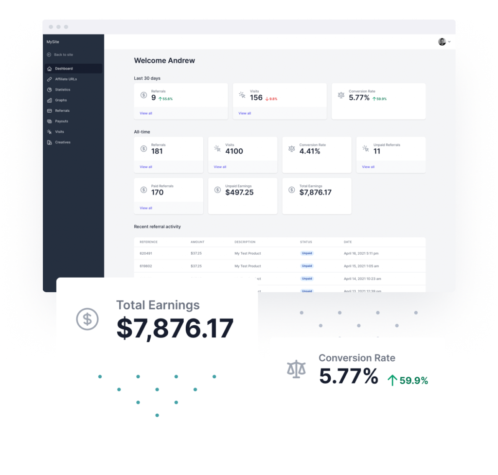 Fully Customizable Affiliate Dashboard and Reporting