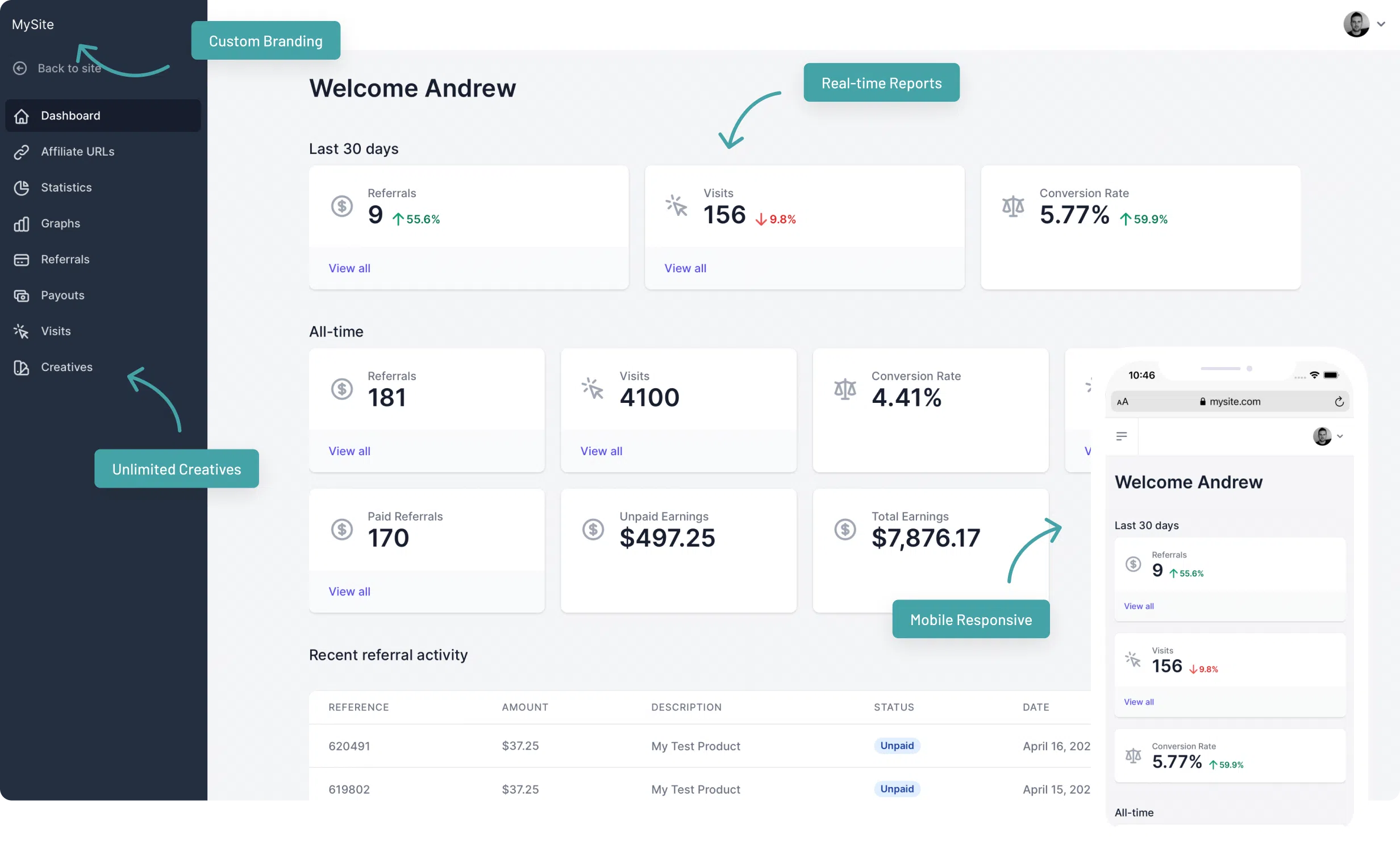 AffiliateWP