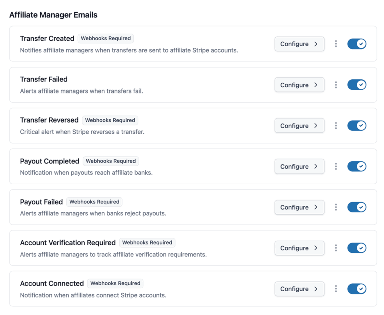 AffiliateWP Stripe Payouts Affiliate manager emails 
