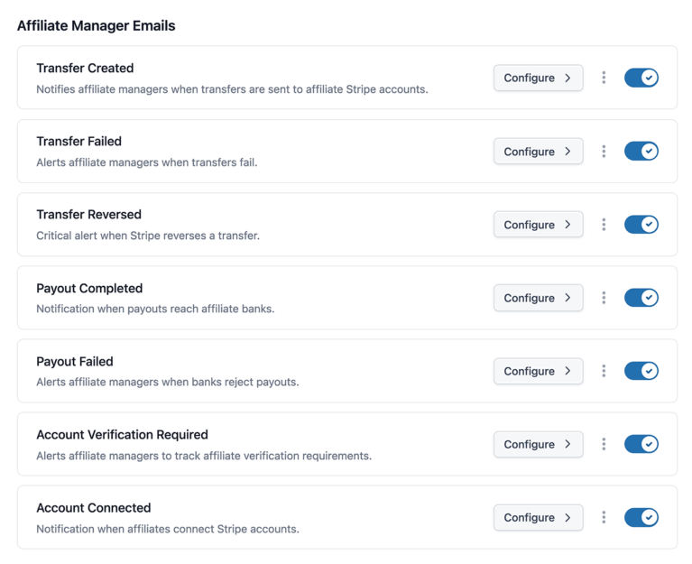 AffiliateWP Stripe Payouts Affiliate manager emails 