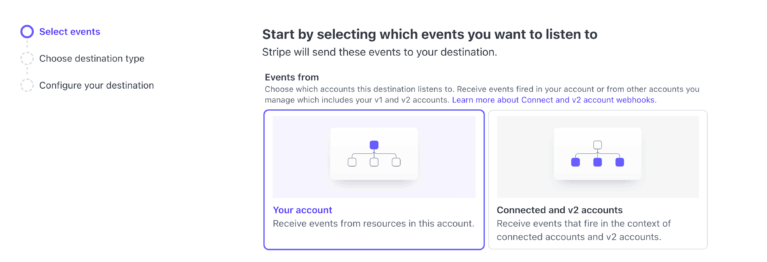 Your account