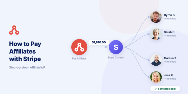 Infografik, die zeigt, wie Partner über Stripe Connect bezahlen, mit einem „Partner bezahlen“-Kreis, der mit Stripe verbunden ist, und dann mehreren Partnern auf der rechten Seite.