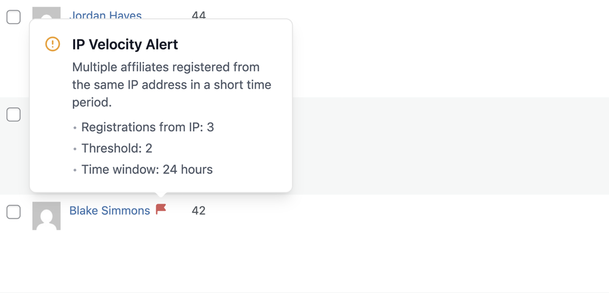 Lista de afiliados de AffiliateWP con una información emergente de Alerta de Velocidad de IP que muestra "Múltiples afiliados registrados desde la misma dirección IP" con Registros desde IP: 3, Umbral: 2 y Ventana de tiempo: 24 horas