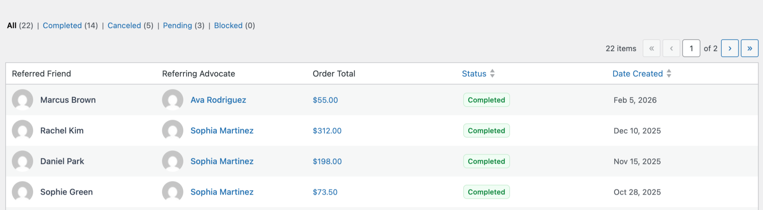 voir les statuts des parrainages