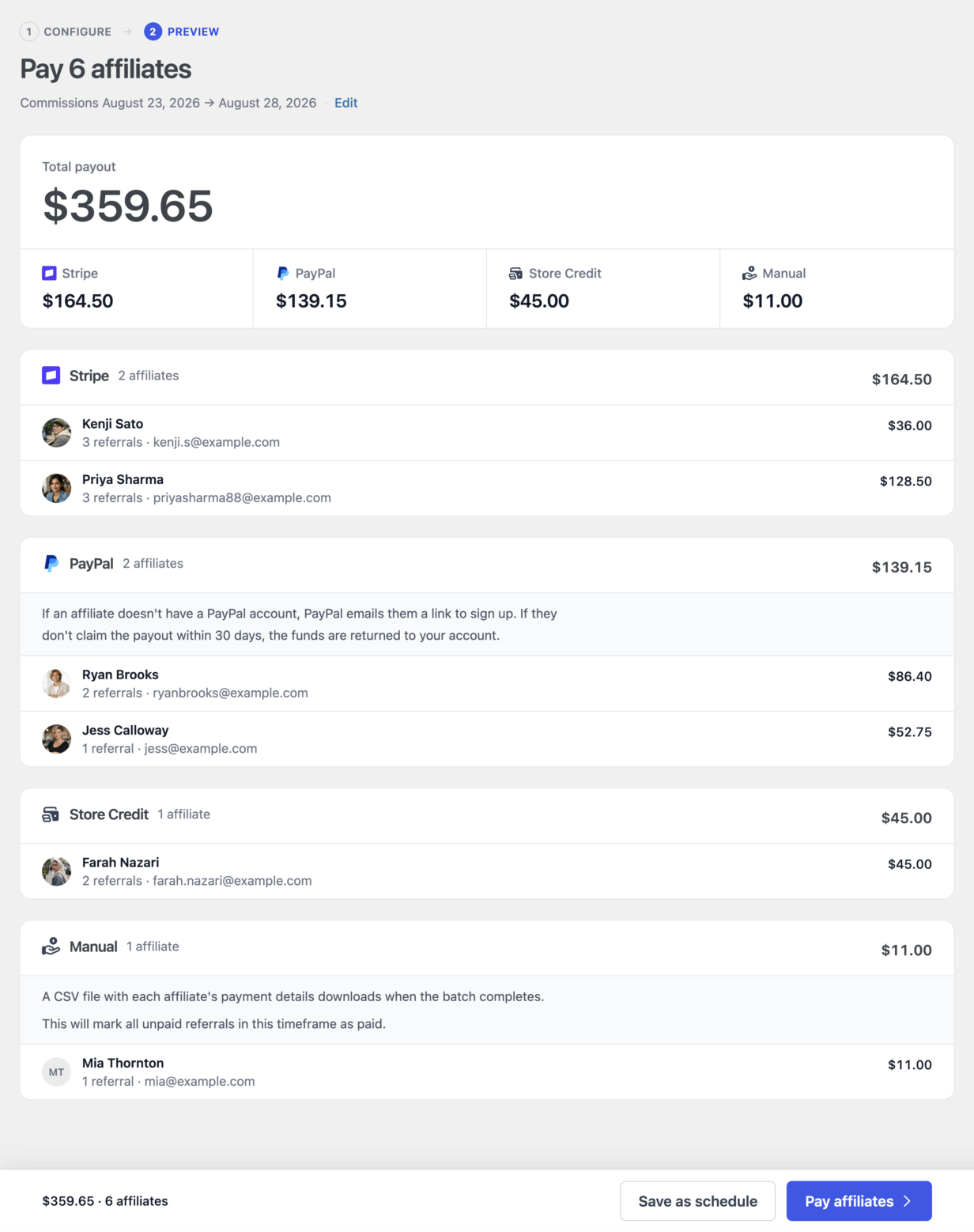 The Pay Affiliates preview in AffiliateWP, showing a 359.65 dollar total for six affiliates grouped by method: two paid with Stripe including Kenji Sato in Japan, two with PayPal, one with store credit and one manually