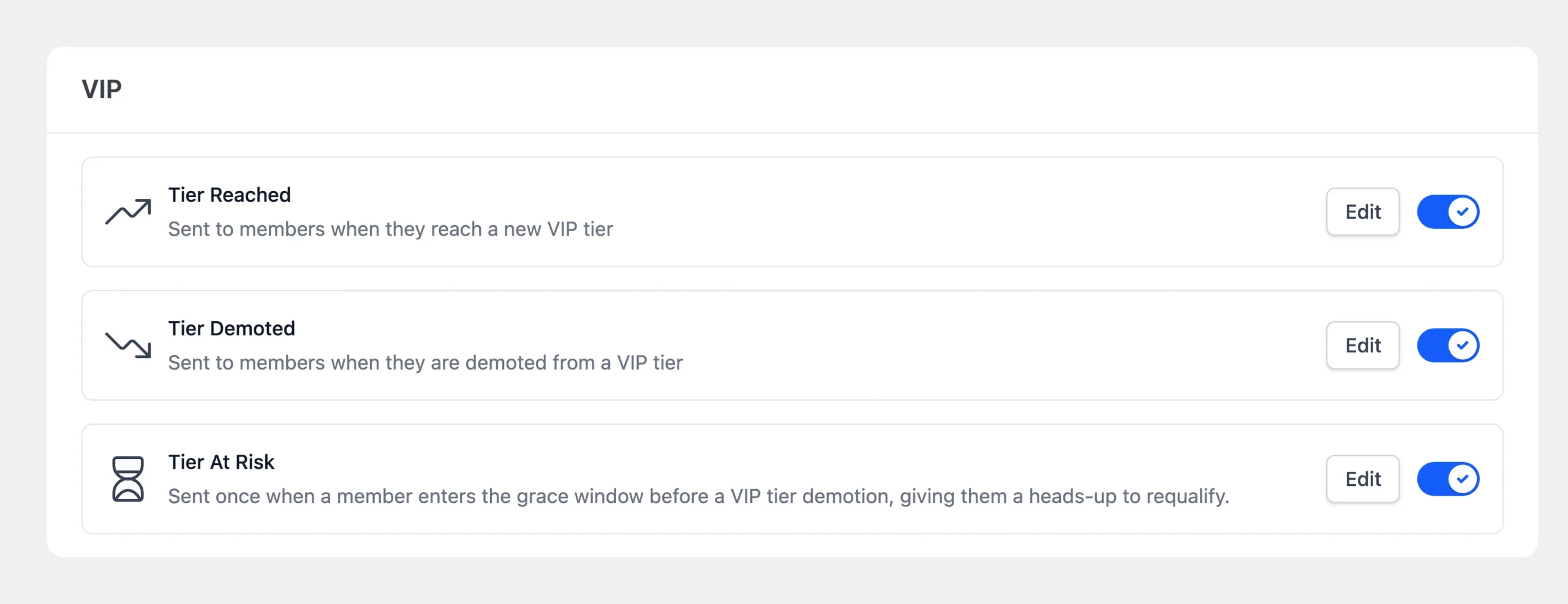 RewardsWP Emails screen with the VIP group listing the three VIP emails