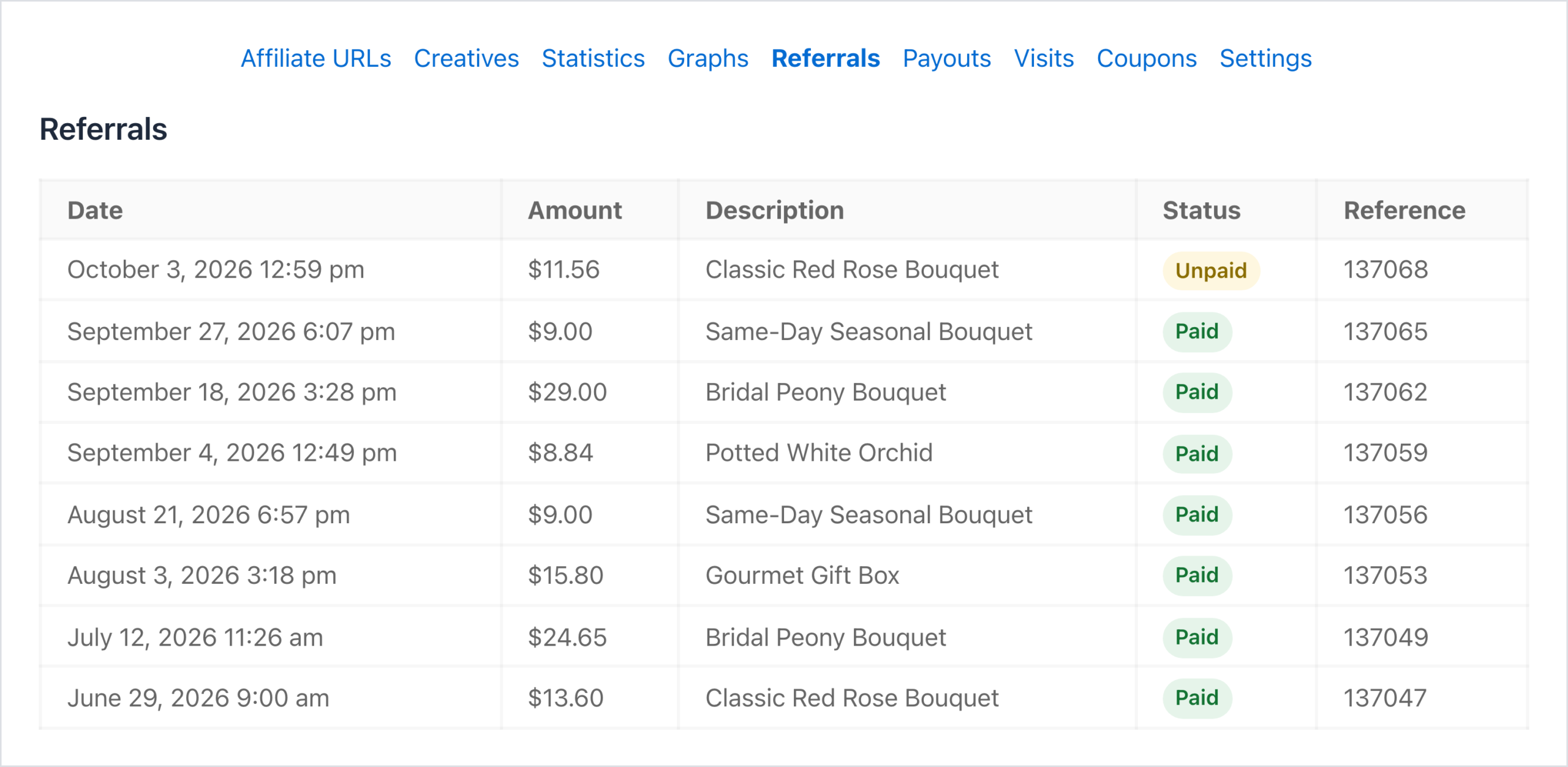 AffiliateWP Affiliate Area, Referrals tab for Lena Fischer, eight referrals from $8.84 to $29.00 on Alf's products such as the Bridal Peony Bouquet, the Same-Day Seasonal Bouquet and the Gourmet Gift Box, one Unpaid and seven Paid