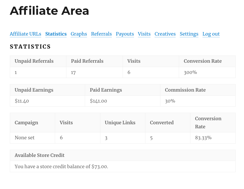 affiliate area statistics